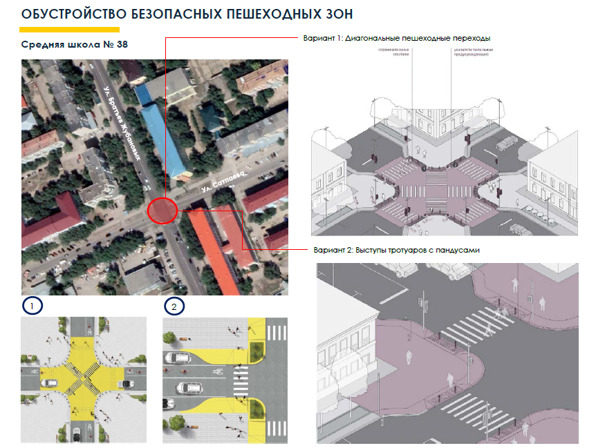 Что собой представляет шведская программа Vision Zero и почему от неё отказались в Актобе