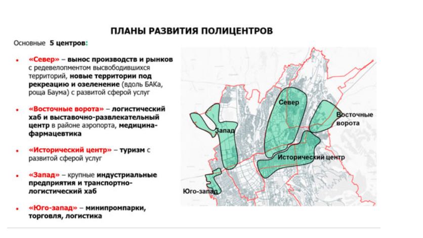 «Город в городе»: что такое полицентричность и как будут выглядеть бигвилли в Алматы